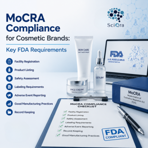 MoCRA Compliance for Cosmetic Brands